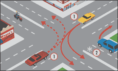 Two vehickes making left turns from  a  two-way street and a third vehicle making a proper right turn.