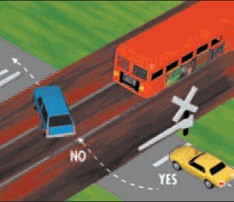 Image of car going around Rail Raod grade crossing controls.