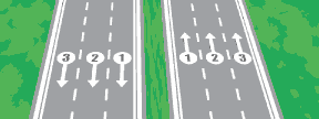 Image of a multi-lane divided highway.