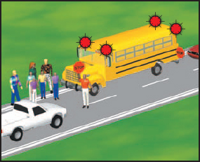 Image of a stopped school bus with flashing red lights.