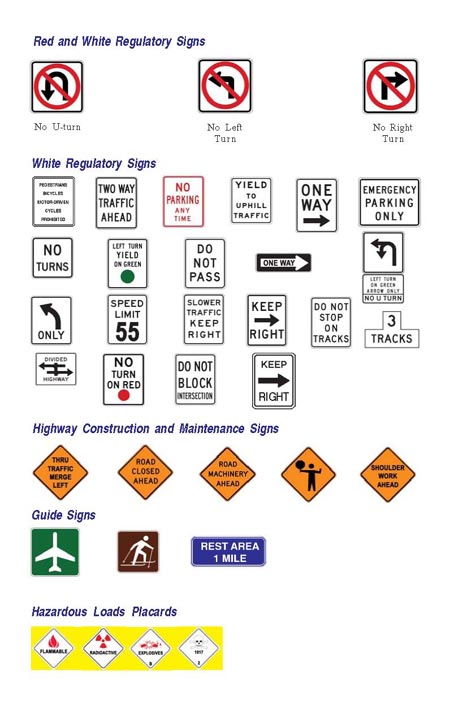 Various types of traffic signs.