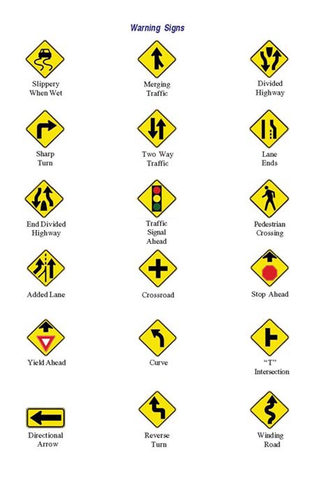 Various traffic warning signs.