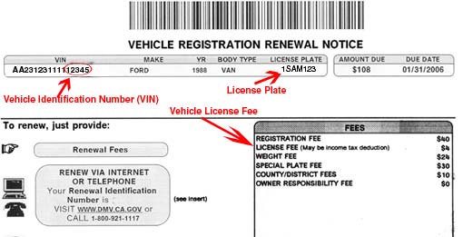 Dmv California Identification Card Renewal
