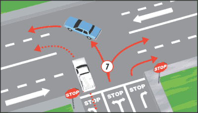 Diagram demonstrating proper left and right turns at a 'T' intersection.