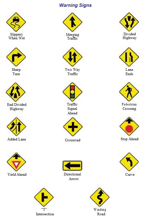 image of various traffic warning signs
