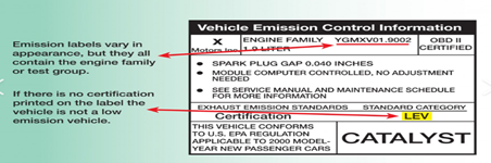 Vehicle Emission Control Information