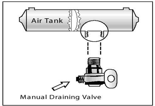 an air tank drain