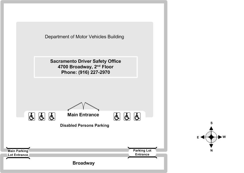 Diagram illustrating the Sacramento Driver Safety Office site layout.