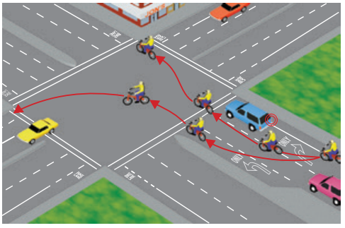 Intersection showing options for bicyclist to turn left or go straight. The bicyclist uses the left lane to turn left. To go straight, the cyclist used the inside line of the right lane to enter the intersection, then shifts to the bike lane as they exit the intersection.