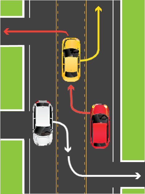Image of cars navigating thru a Center Left Turn Lane