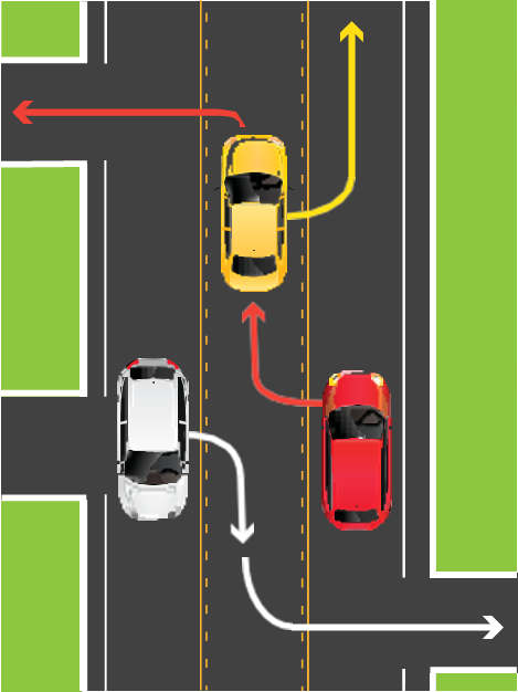 How to Determine if a Street Is One Way or Two Way: 6 Steps